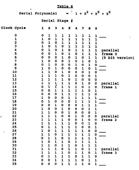 number list generator.